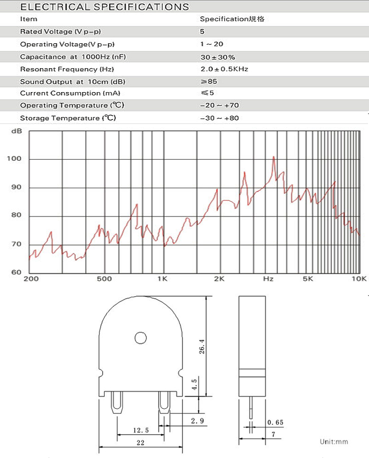 壓電式蜂鳴器參數圖